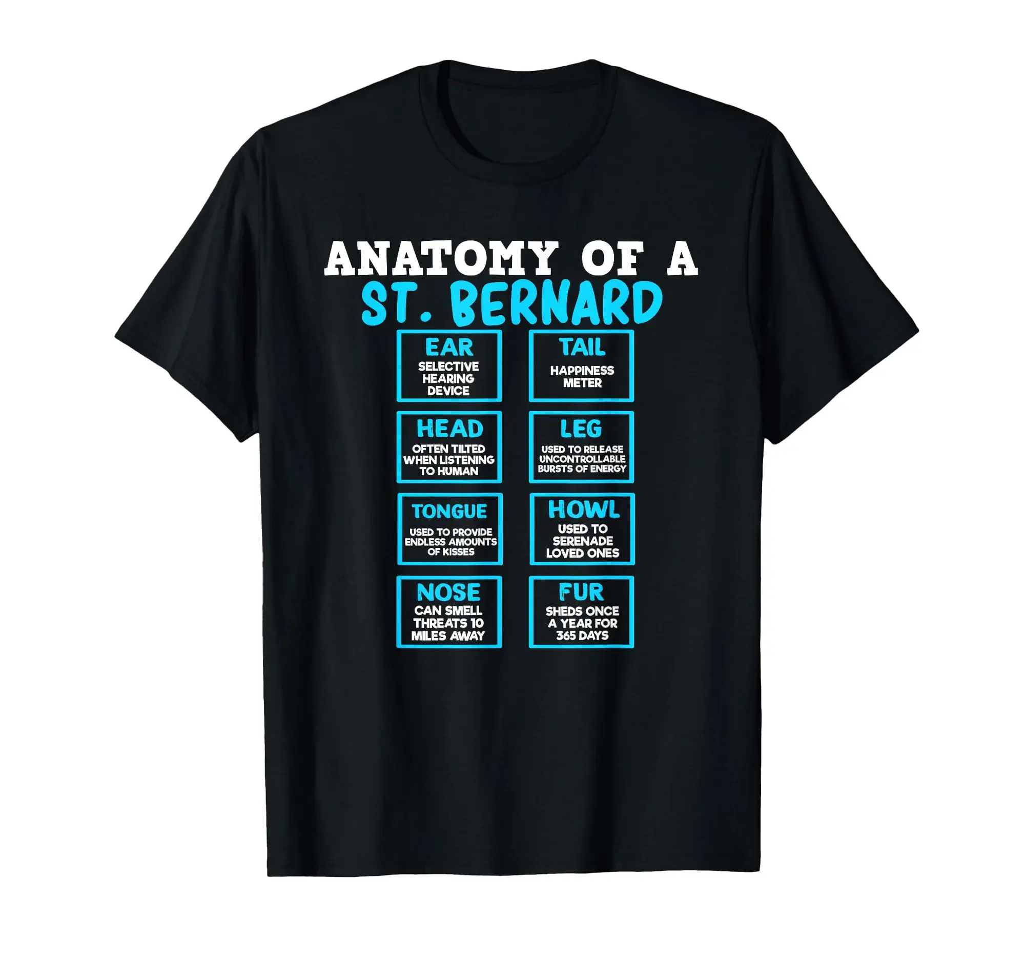 Anatomy of a Saint Bernard Gifts for Dog Mom Dad